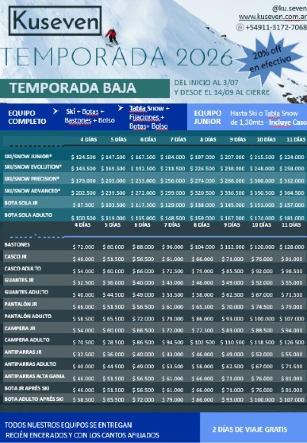 Listado de precios rental baja sept 26